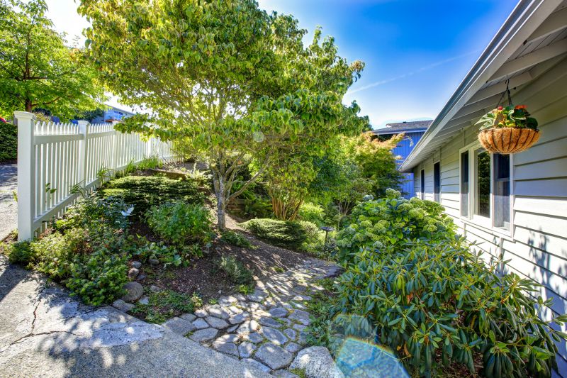 Landscaping Features